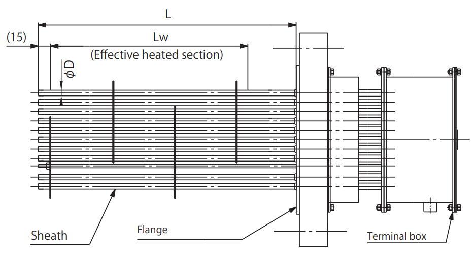 Bộ gia nhiệt SH23 (Sheathed Heaters) Okazaki Việt Nam