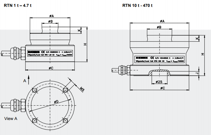 Ring-Torsion Load Cells RTN - Schenck Process Việt Nam