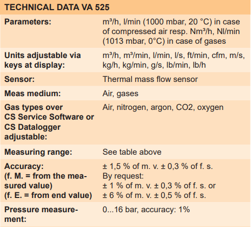 Đồng hồ đo lưu lượng khí VA 525 - Cs Instruments