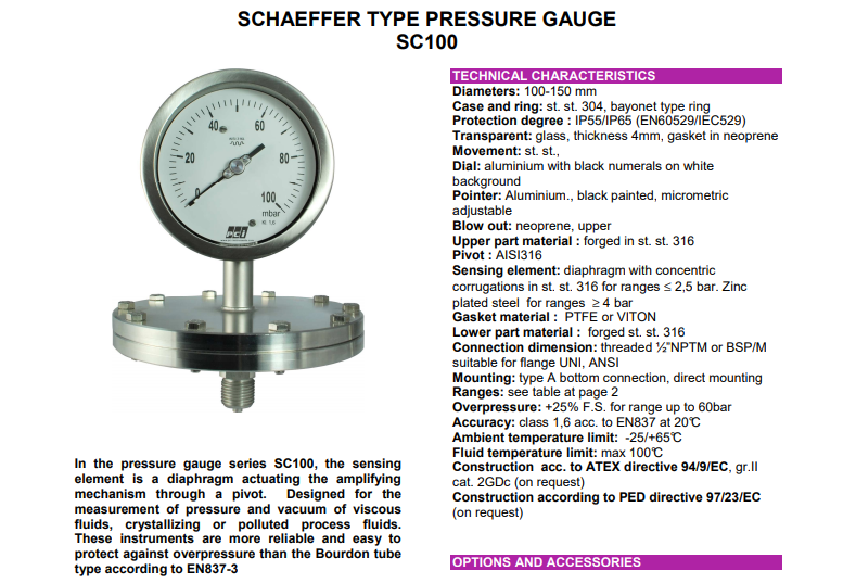 Đồng hồ đo áp suất loại Schaeffer SC100 | Pci-Instrument
