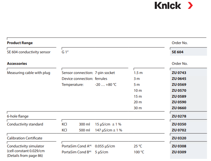 Cảm biến đo độ dẫn điện (Conductivity Sensor) SE 604 | Knick Vietnam