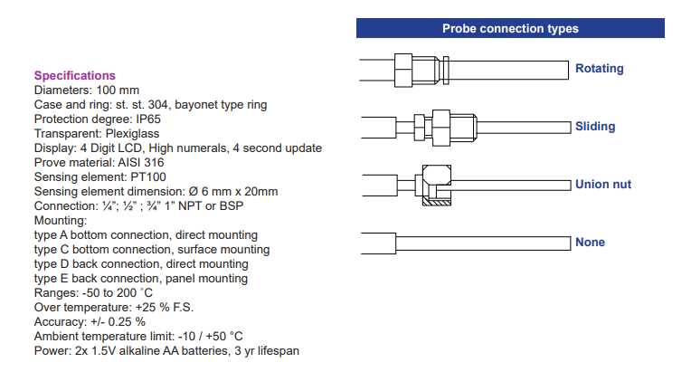 Nhiệt kế kỹ thuật số LYNXARC | PCI-Instrument Viet Nam
