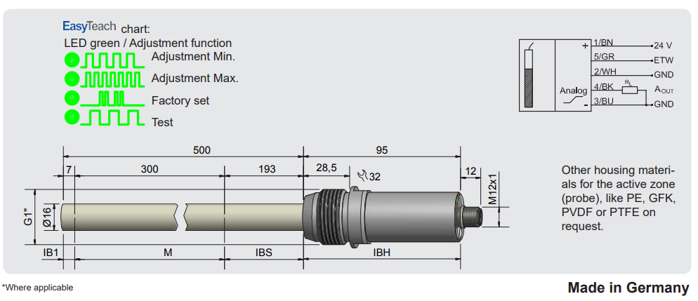 Cảm biến đo mức điện dung KFI-1-500-300-PEEK/VAC-D16-G1-IL4-ETW-Y10 Rechner sensor Vietnam