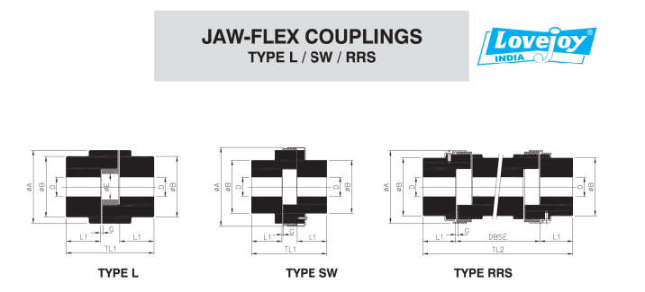Khớp nối JAW-FLEX Type L Rathicouplings