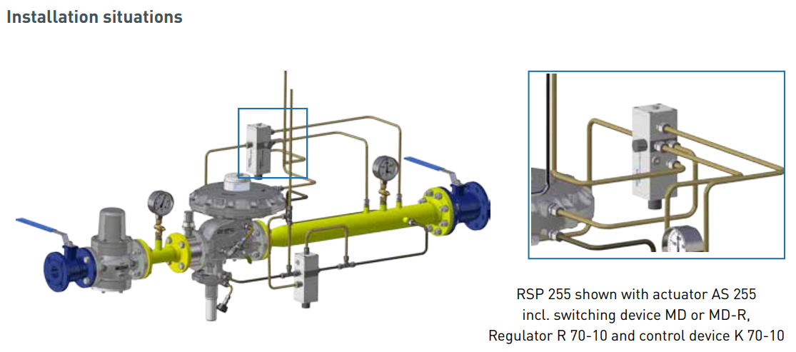 Bộ điều chỉnh áp suất khí có van an toàn Medenus RSP255 | Medenus Vietnam