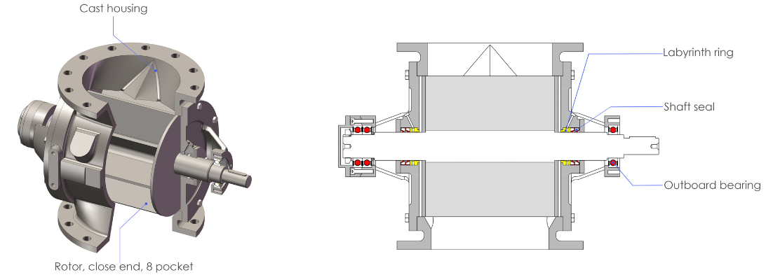 Van xả liệu dạng hạt RVB | JNC Valve Vietnam