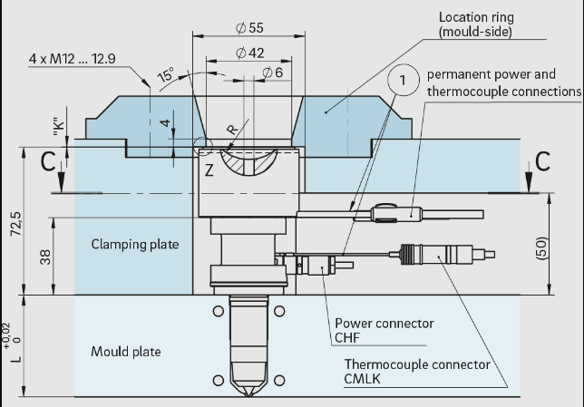 Đầu phun nóng đơn điểm 6SHF/6DHF+AHJ6 | Gunther Heisskanaltechnik Vietnam