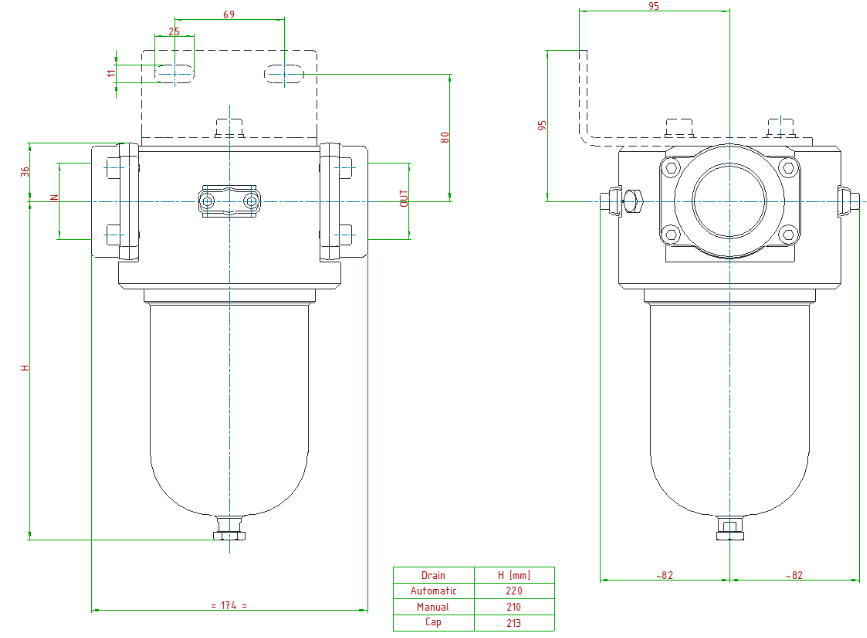 Bộ lọc 120F2 | ID Insert Deal Vietnam