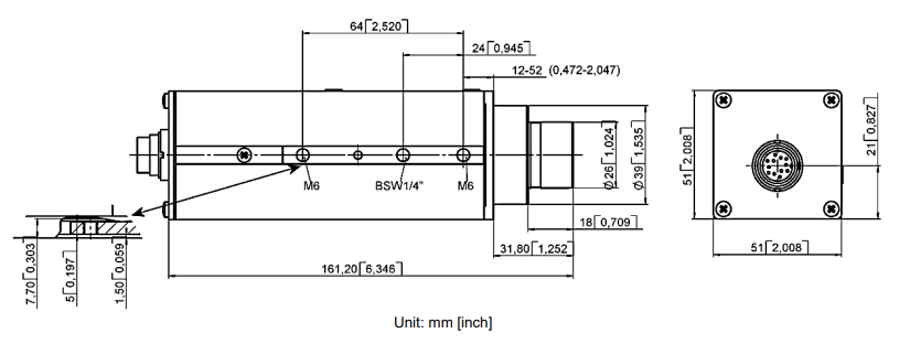KT15.02 IIP Heitronics Máy đo nhiệt độ hồng ngoại