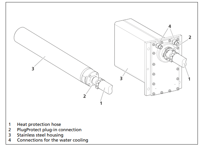 Thiết Bị Cảm Biến Mực Khuôn – Berthold LB 6739-01 Part No.: 48452-01