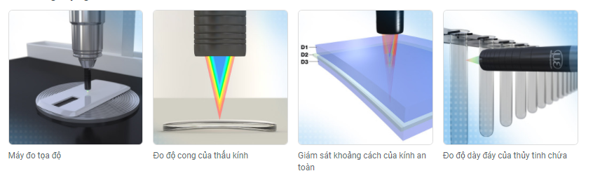 Cảm biến đo độ dày | Confocal chromatic sensor | Micro-Epsilon Vietnam