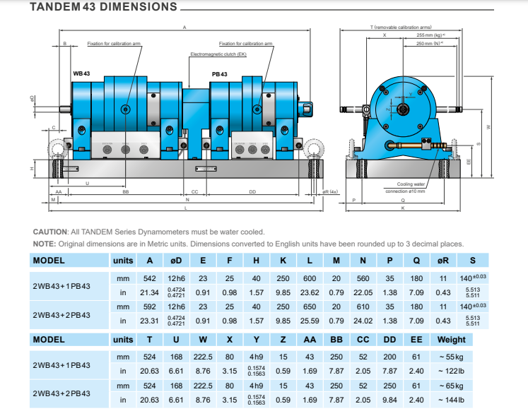 Máy đo lực xoắn và tốc độ động cơ (Tandem Series Dynamometers) Magtrol Vietnam
