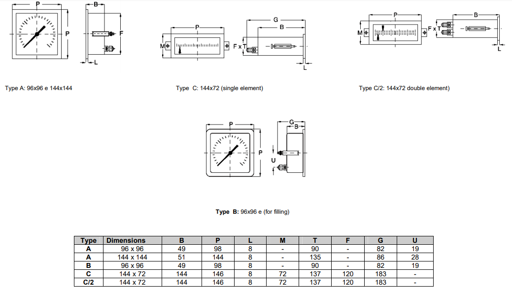 Đồng hồ đo áp suất SQ100  | PCI-Instrument Viet Nam