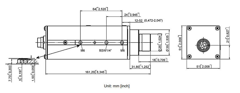 KT15.21 IIP Heitronics Máy đo nhiệt độ hồng ngoại