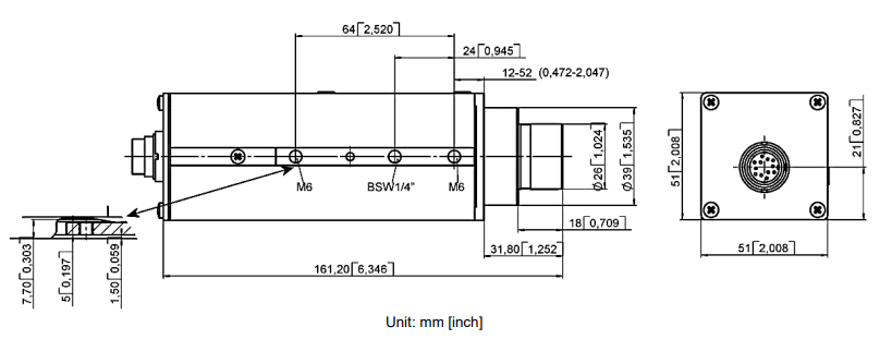 KT15.23 IIP Heitronics Máy đo nhiệt độ hồng ngoại