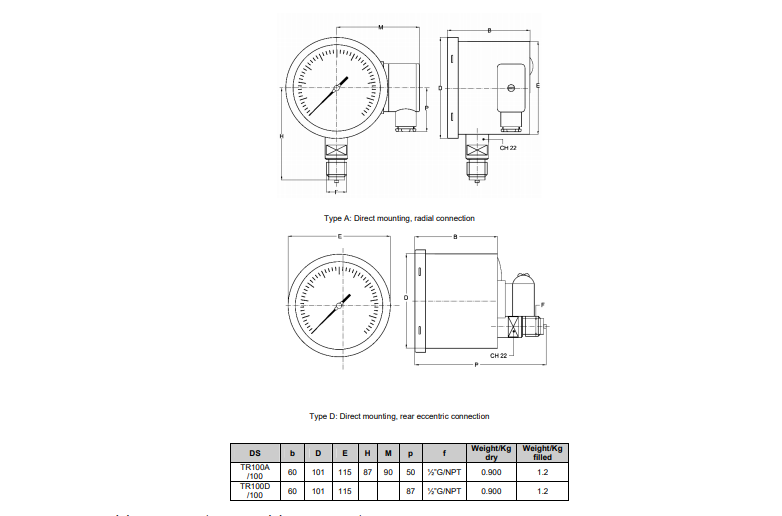 Đồng hồ đo tích hợp truyền áp lực TR100 | PCI-Instrument Viet Nam