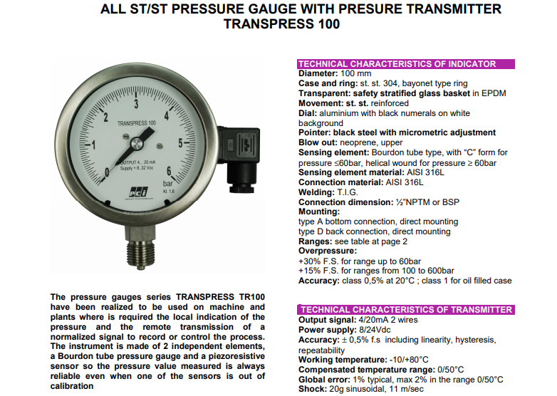 Đồng hồ đo tích hợp truyền áp lực TR100 | PCI-Instrument Viet Nam