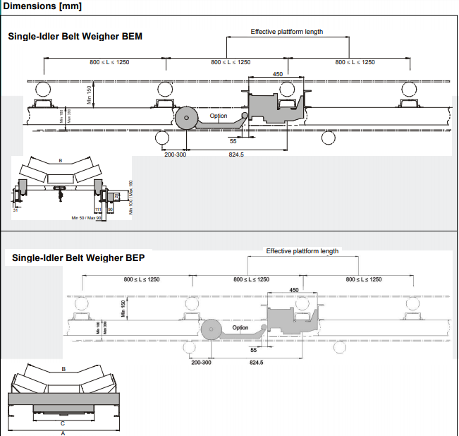 MULTIBELT Single-Idler Belt Weighers - Shenck Process Viet Nam