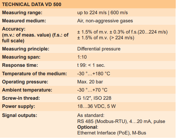 Bộ đo lưu lượng khí VD500 CS Instruments
