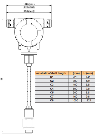 Đồng hồ đo lưu lượng khí VA 550 - Cs Instruments