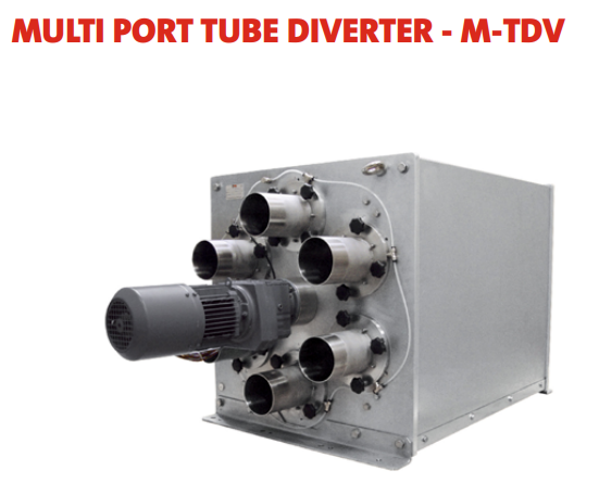 Bộ van chuyển hướng đa cổng (Multi-port diverter valve M-TDV) DMN Westinghouse Viêt Nam