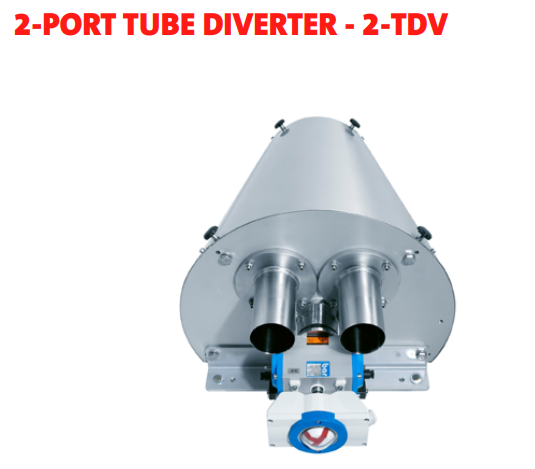 Bộ van chuyển hướng dạng ống (Tube diverter valve) DMN Westinghouse Viêt Nam