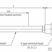 Ống gia nhiệt SH22 (Sheathed Heaters) Okazaki Việt Nam